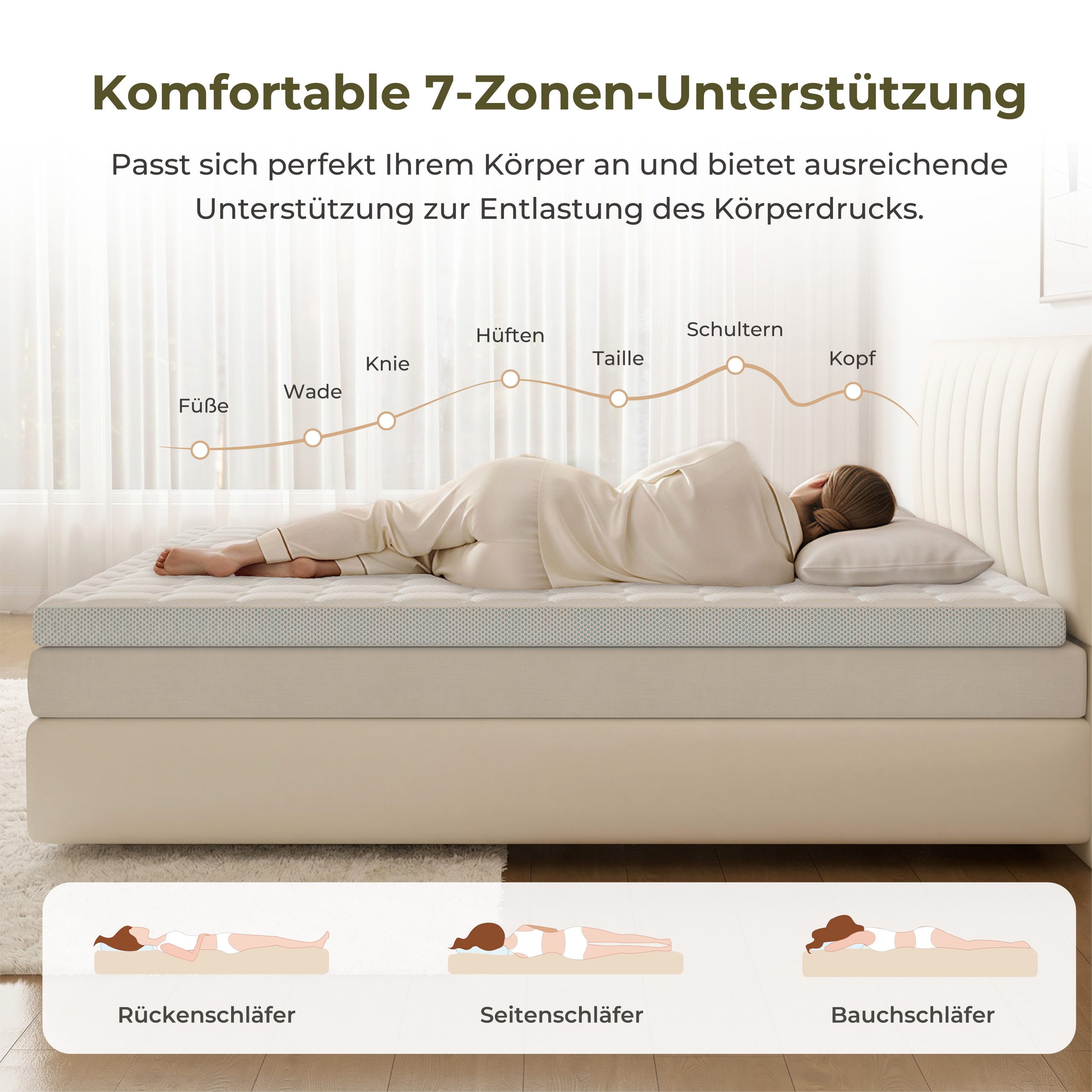 emerspring, Topper Matratzentopper H2 Visco & Kaltschaum Matratzenauflage Druckentlastung, 7 cm hoch, 7 cm Kaltschaum Topper H2 – 7-Zonen Druckentlastung Atmungsaktiv