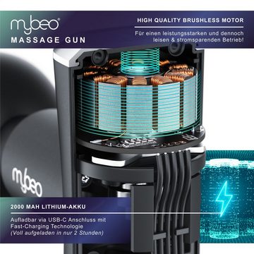 MyBeo Massagepistole, für Nacken Schulter Rücken, Handmassagegerät, mini Gun Massagegerät