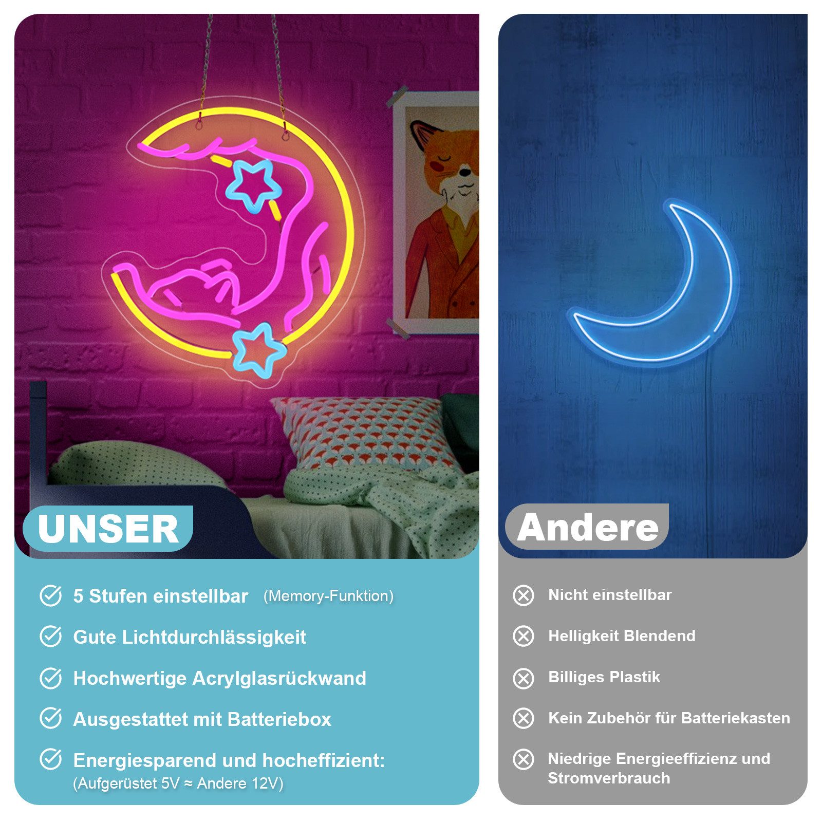 MUPOO Dekolicht LED Neon Schilder für Wanddekoration Dimmbar,USB-angetrieben, 5-Gang-Dimmung + Batteriekasten, Rosa Mondkatze