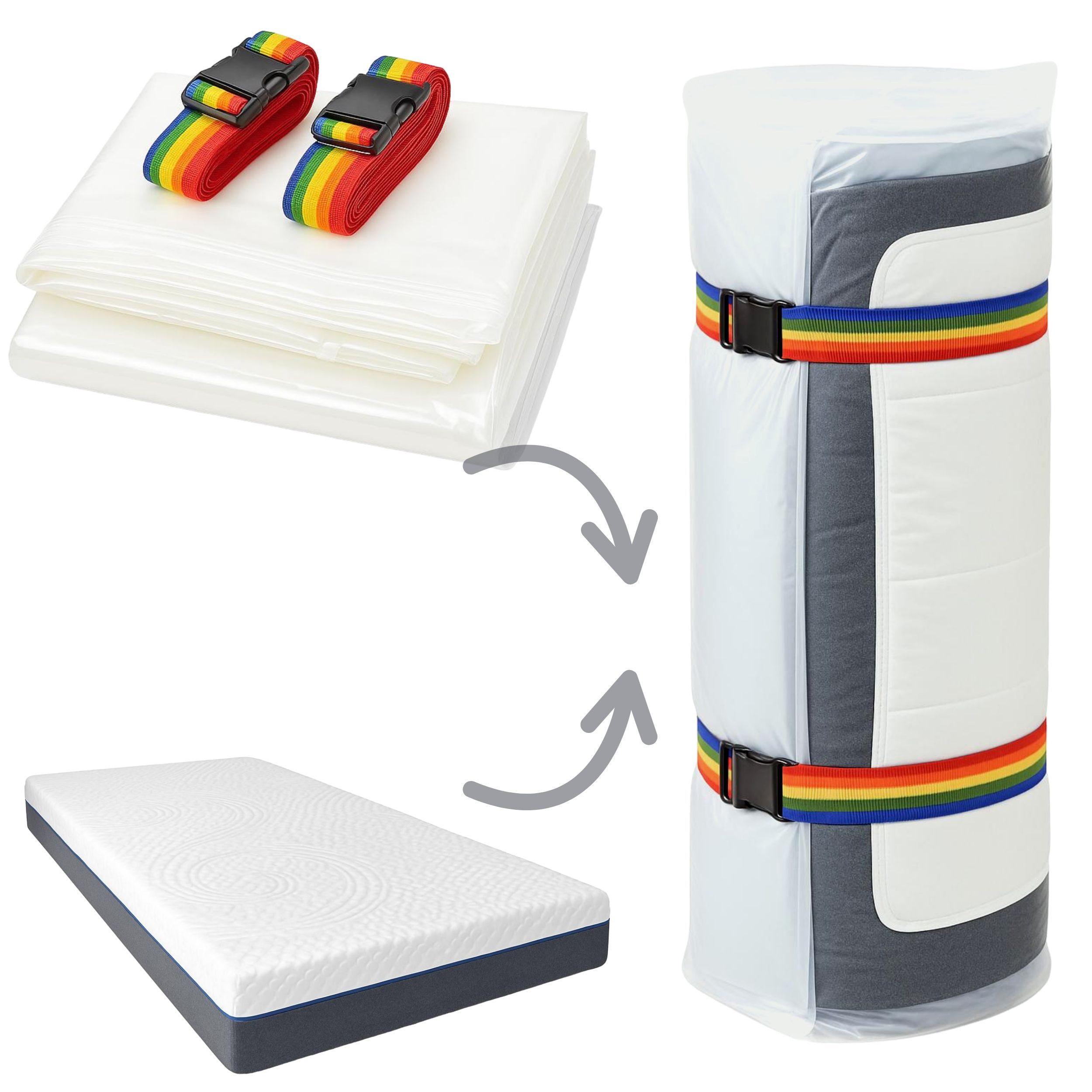 scarnatti Vakuumierbeutel Vakuumbeutel für Matratzen – platzsparend, reißfest, wiederverwendbar, Zubehör für Geeignet für 90x190/200/210/220, 80x190/200/210/220, 100x190/200/210/220 cm, Ideal für Umzug & Aufbewahrung – schützt vor Staub und Feuchtigkeit