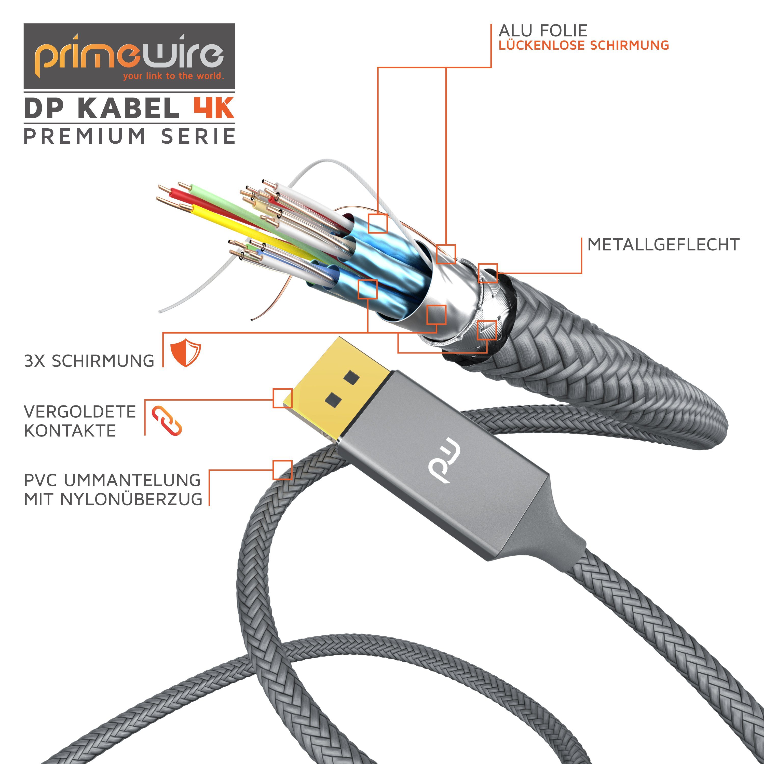 Primewire Audio- & Video-Kabel, DisplayPort, DP 1.2 (100 cm), Verbindungskabel 4K 3840 x 2160 @ 60 Hz / 2K @ 120Hz für Monitor - 1m