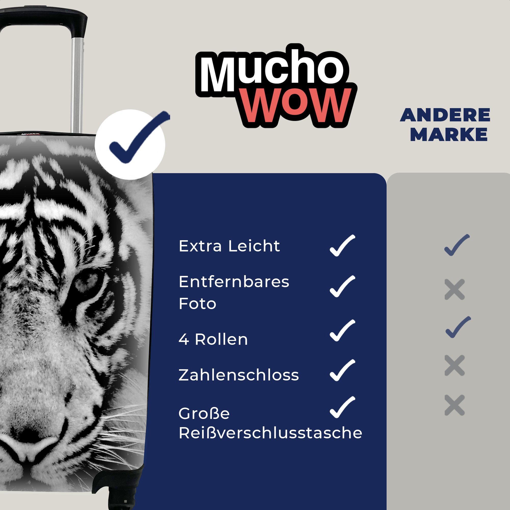 schwarzem schwarz mit 4 weiß, und Rollen, Ferien, Sumatra-Tiger für Reisetasche Hintergrund MuchoWow Handgepäckkoffer rollen, in vor Reisekoffer Handgepäck Trolley,