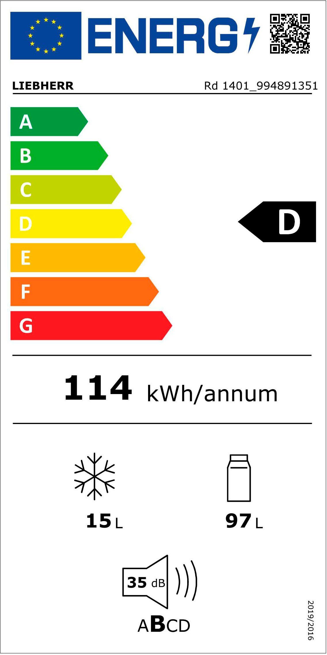 Energieeffizienzklasse: 