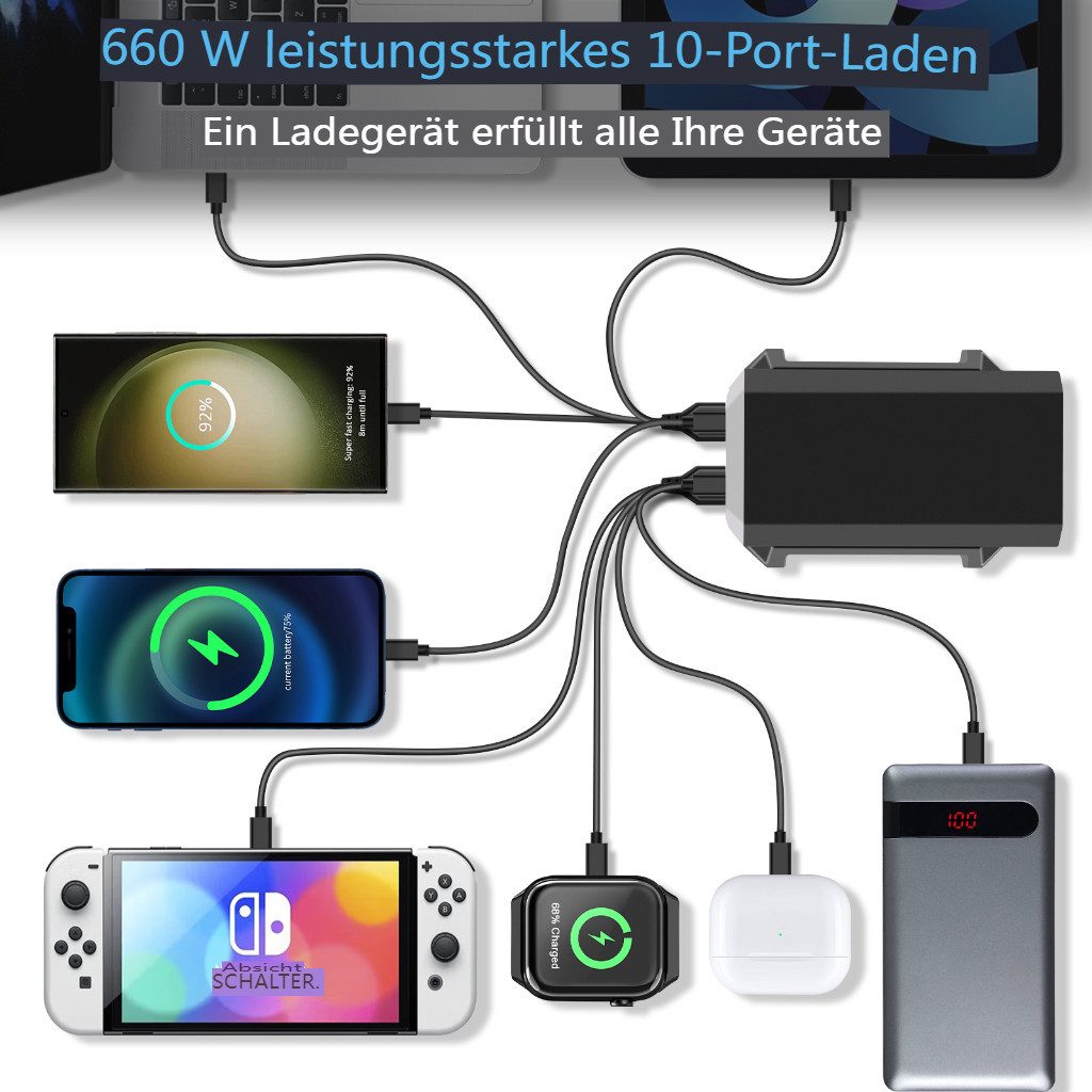 Insma 660W GaN USB-Ladegerät (10-Port (6x USB-C + 4x USB-A) PD 3.1 Smartphone Schnellladegerät, Desktop Ladestation mit LED-Anzeige)