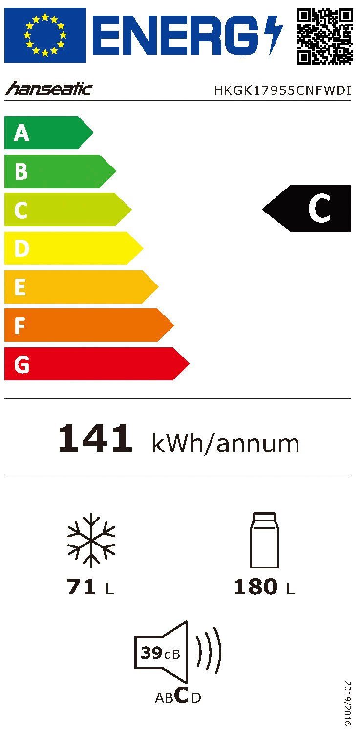 Energieeffizienzklasse: 