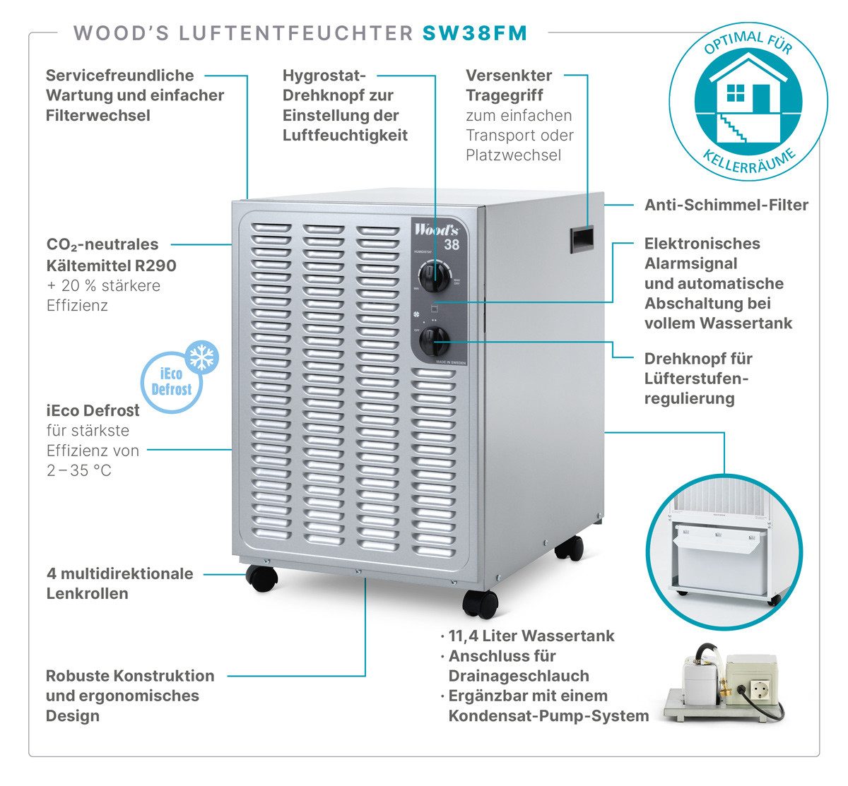 Wood's Luftentfeuchter SW 38 FM - günstig online kaufen