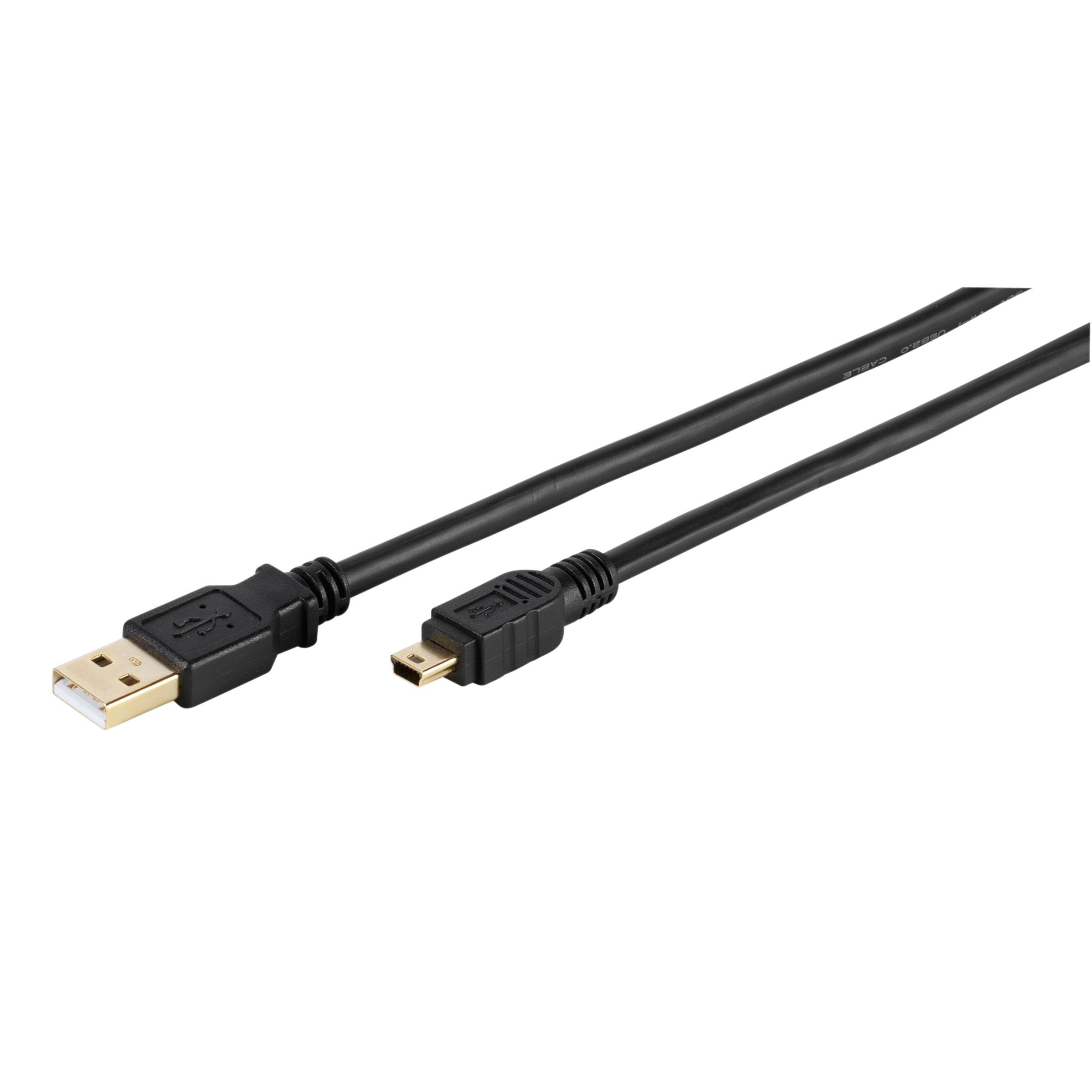 USB-Kabel