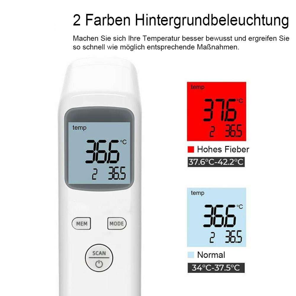 Jormftte Infrarot-Fieberthermometer Digital Thermometer für Stirn, tragbar
