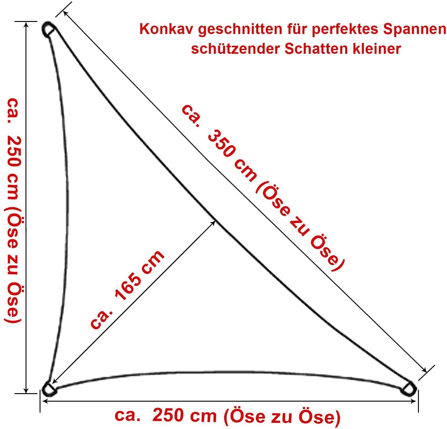 Woltu Sonnensegel, Sonnenschutz,Polyester wasserabweisend grau