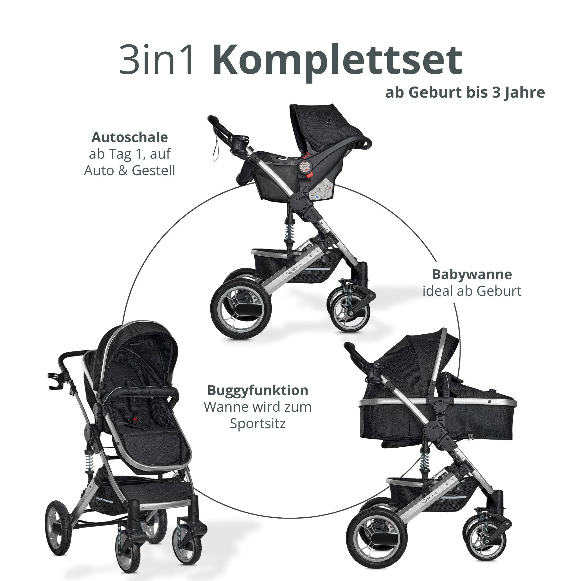 Bronea EXQUISE 2.0 3-in-1 - Bild 3