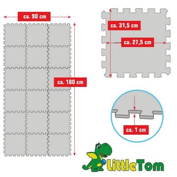 LittleTom Puzzlematte 18 Teile Baby Kinder Puzzlematte ab Null - 30x30cm, dunkelblau hellgrüne Matte