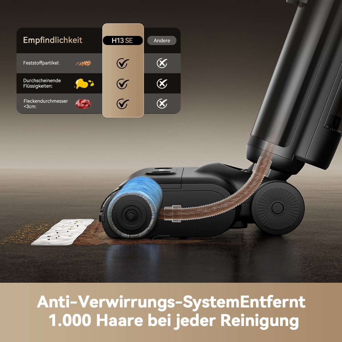 redroad Nass-Trocken-Akkusauger 2026 Nass-Trockensauger 18.000 Pa/OLED/250W Wet and Dry Vacuum Cleaner, 250 W, 1.2 OLED /18650 Lithium6x4000/AI Automatische Widerstandsregelung