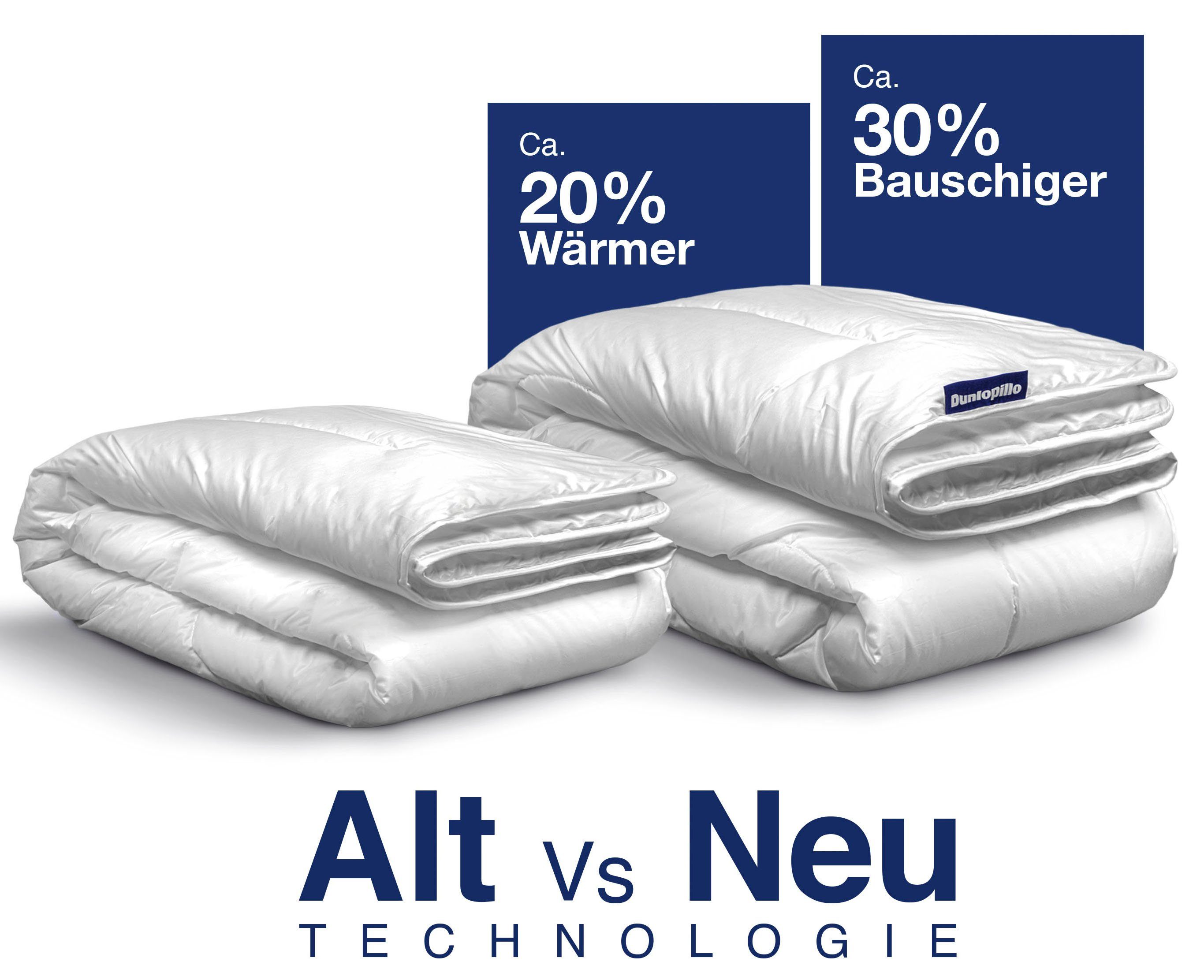 Dunlopillo Baumwollbettdecke Fusion, Bettdecken für Sommer und Winter, Füllung: Polyester, Bezug: 100% Baumwolle, Bettdecke 135x200 cm, 155x220 cm, Dunlofill® Helix-Micro-Faser, Decke