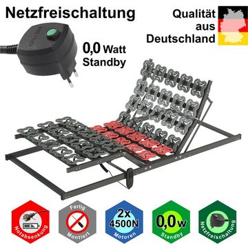 Tellerlattenrost »elektrischer Tellerlattenrost TerraMed T-Flex«, Matratzen Perfekt, Kopfteil elektrisch verstellbar, Fußteil elektrisch verstellbar, Tellerrahmen mit verstellbarer Härte im mittleren Bereich