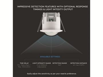 V-TAC Bewegungsmelder V-TAC Einbaubewegungsmelder VT-5090, 360°, IP20