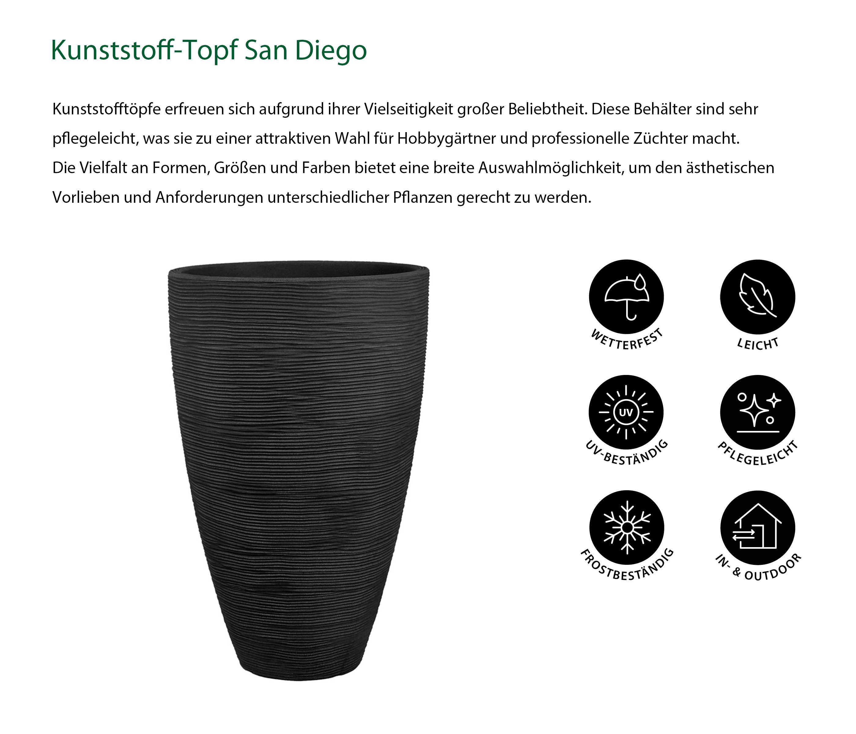 Dehner Blumentopf San Diego, versch. Größen, günstig online kaufen