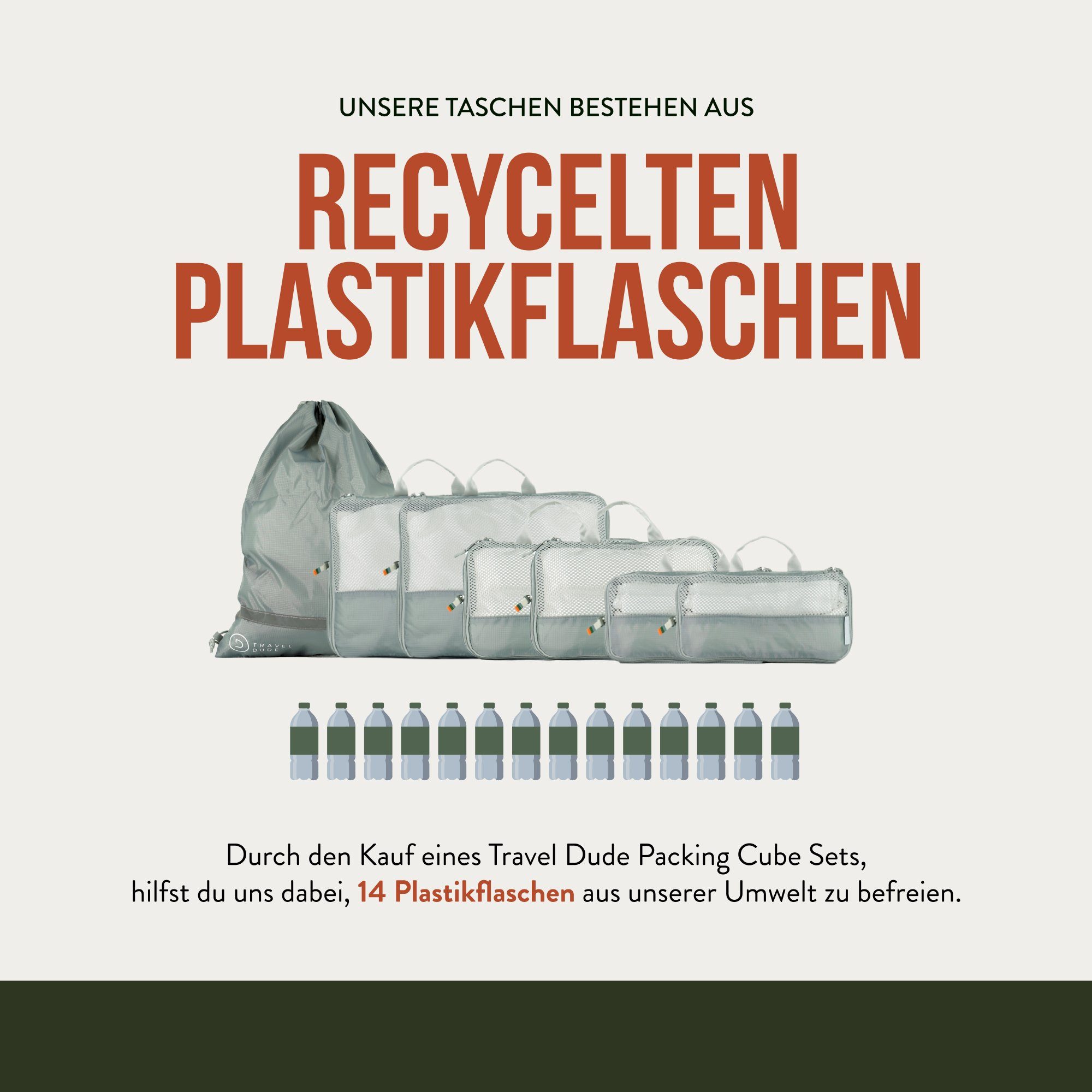 einem Packwürfel, Kofferorganizer Plastikflaschen Steel mit recycelten Wäschebeutel), DUDE Nassfach TRAVEL in (ultraleichte und Mit Blue Packtaschen aus einem Größen 4-tlg., verschiedenen und Kompression