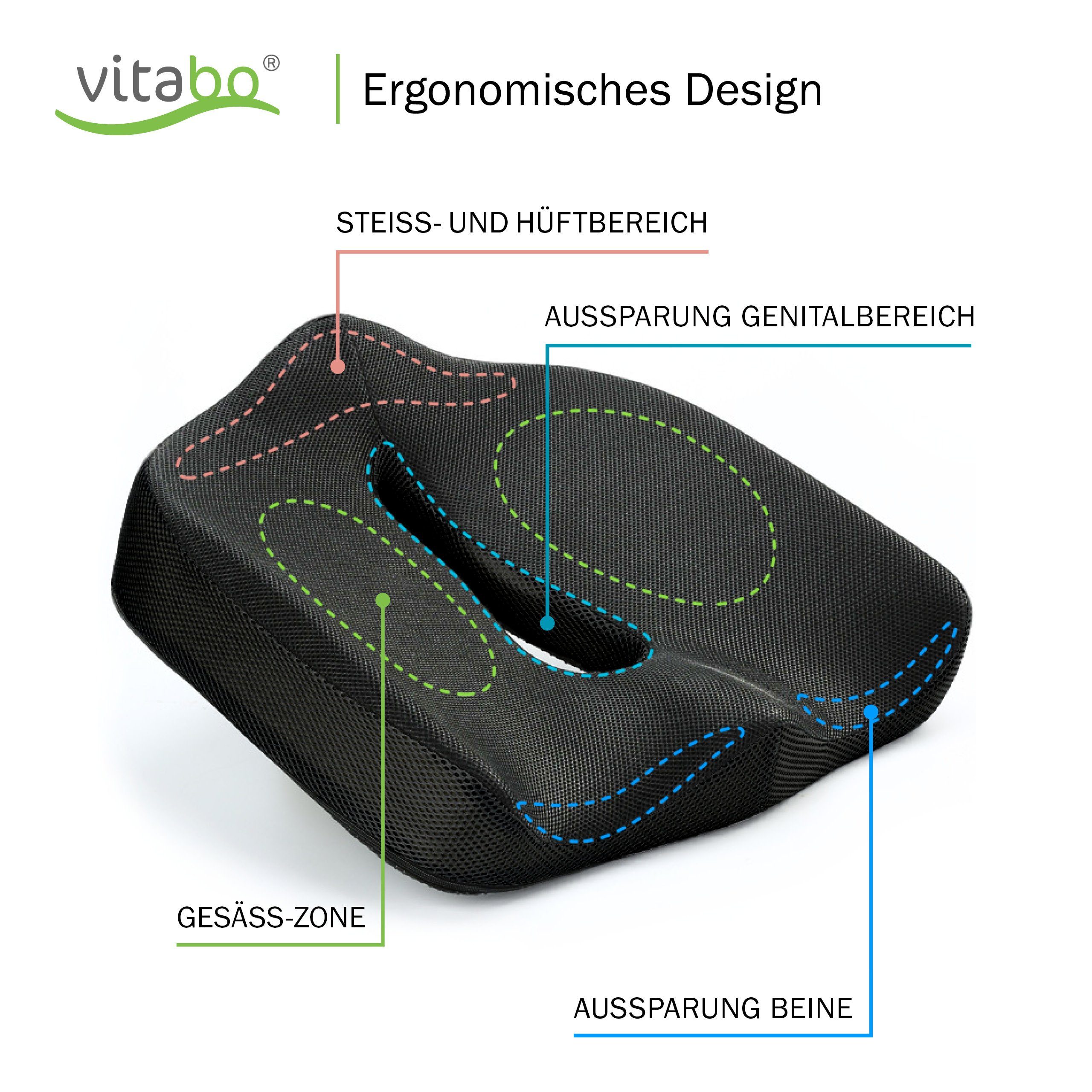 O-Form Steißbeinkissen Memory-Funktion schwarz ergonomisch geformtes I Vitabo Sitzdonut Vitabo mit in Sitzkissen aus Sitzring I Viscoschaum