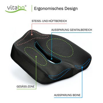 Vitabo Steißbeinkissen Vitabo ergonomisch geformtes Sitzkissen I Sitzring in O-Form I Sitzdonut aus Viscoschaum mit Memory-Funktion