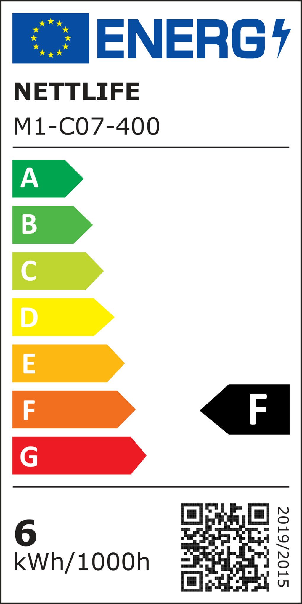 Energieeffizienzklasse: 