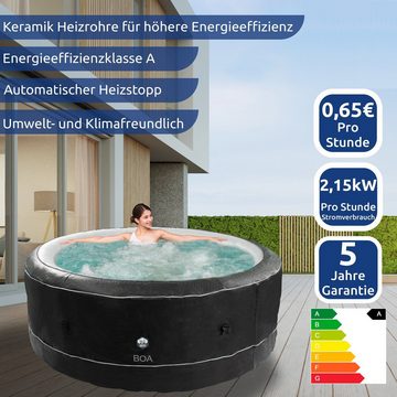 JUNG Whirlpool BOA aufblasbarer Whirlpool Outdoor Set, beheizt, 5 Pers., Ø 195cm, (Sprudelbad, Pool, Aufblasbar, Badewanne, Bubble Spa, Terrasse, 9-tlg., mit 2 Filterkartuschen, 4 Personen, Außenbereich, Garten, Sommer), Winterfest Komplett Set, Spa Pool, Selbstaufblasend, Bubble Wellness