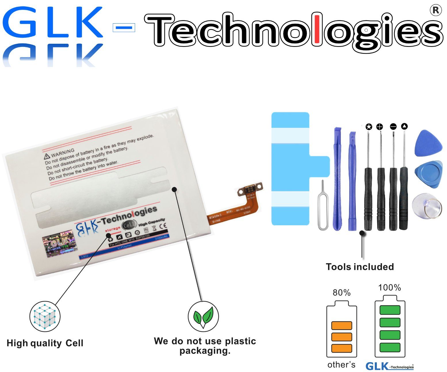 GLK-Technologies High Power Ersatzakku für HTC ONE M10 HTC 10 B2PS6100, Original GLK-Technologies Battery, accu, 3100 mAh Akku, inkl. Werkzeug Set Kit Smartphone-Akku 3100 mAh