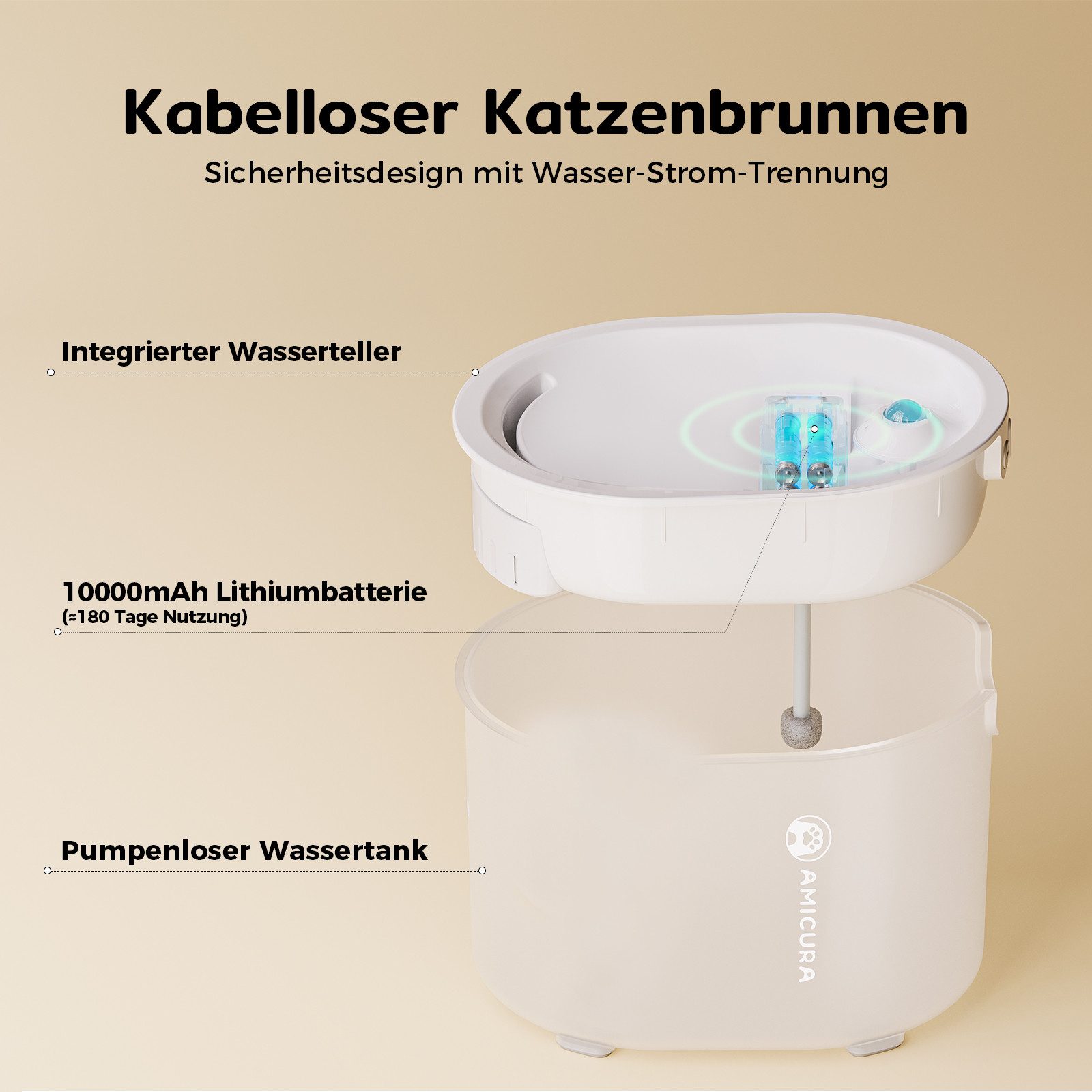 AmiCura Trinkbrunnen A3 Kabellos, 10000mAh Große günstig online kaufen