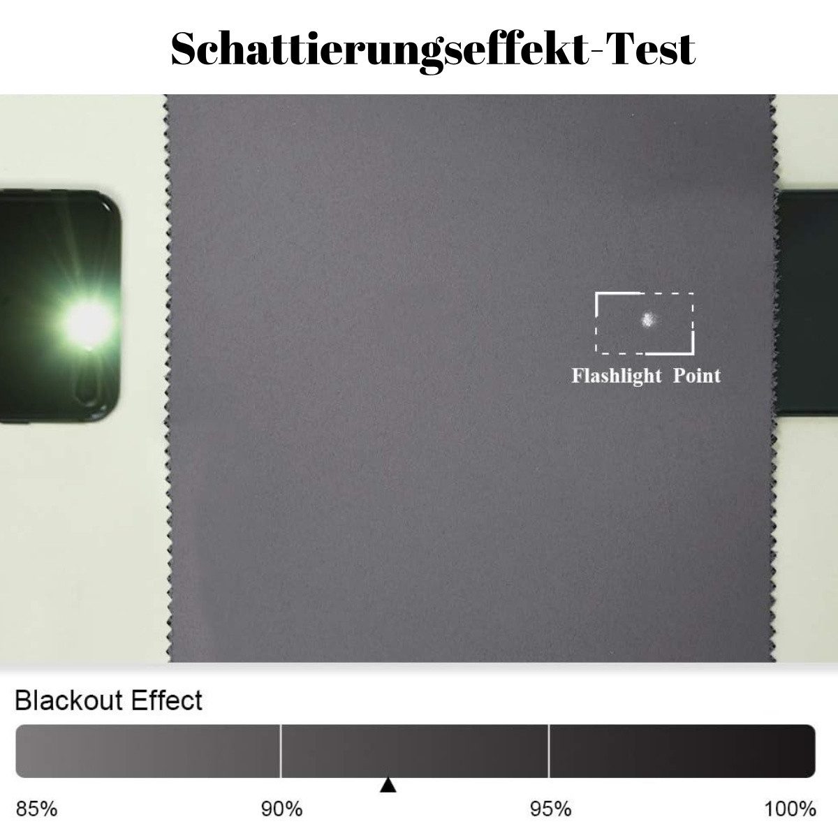 Simloveve Vorhang Gardinen Wärmeisolierende Schlafzimmer Blackout Curtain Lärmschutz (2 St), Ösen, blickdicht, Polyester, Höhe 145/175/225/245cm,2er-set Thermov – Bild 4 von 5