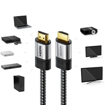deleyCON deleyCON 1,5m 4K UHD HDMI Kabel mit Metallstecker & Nylonmantel 2160p HDMI-Kabel