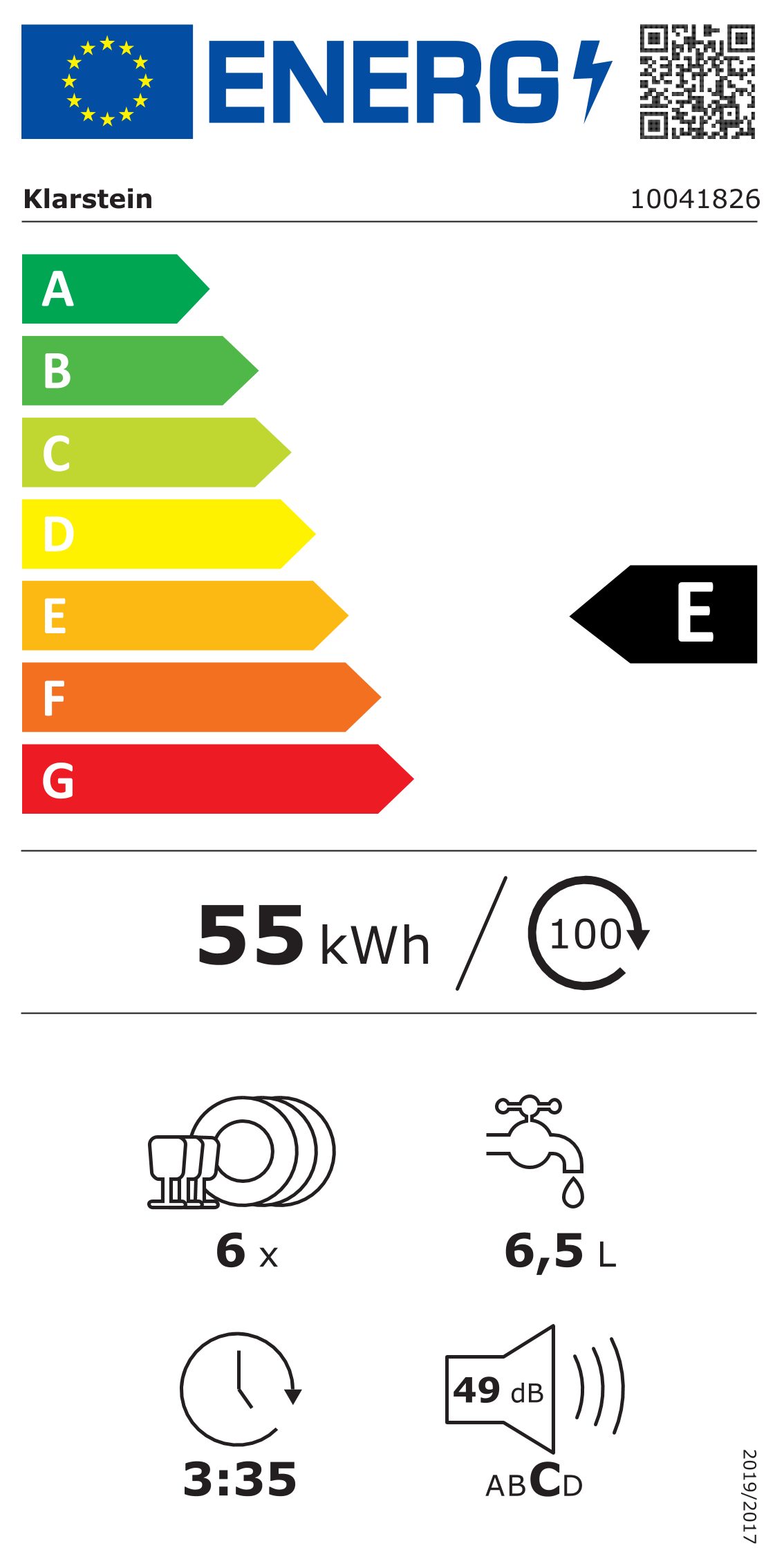 Energieeffizienzklasse: 