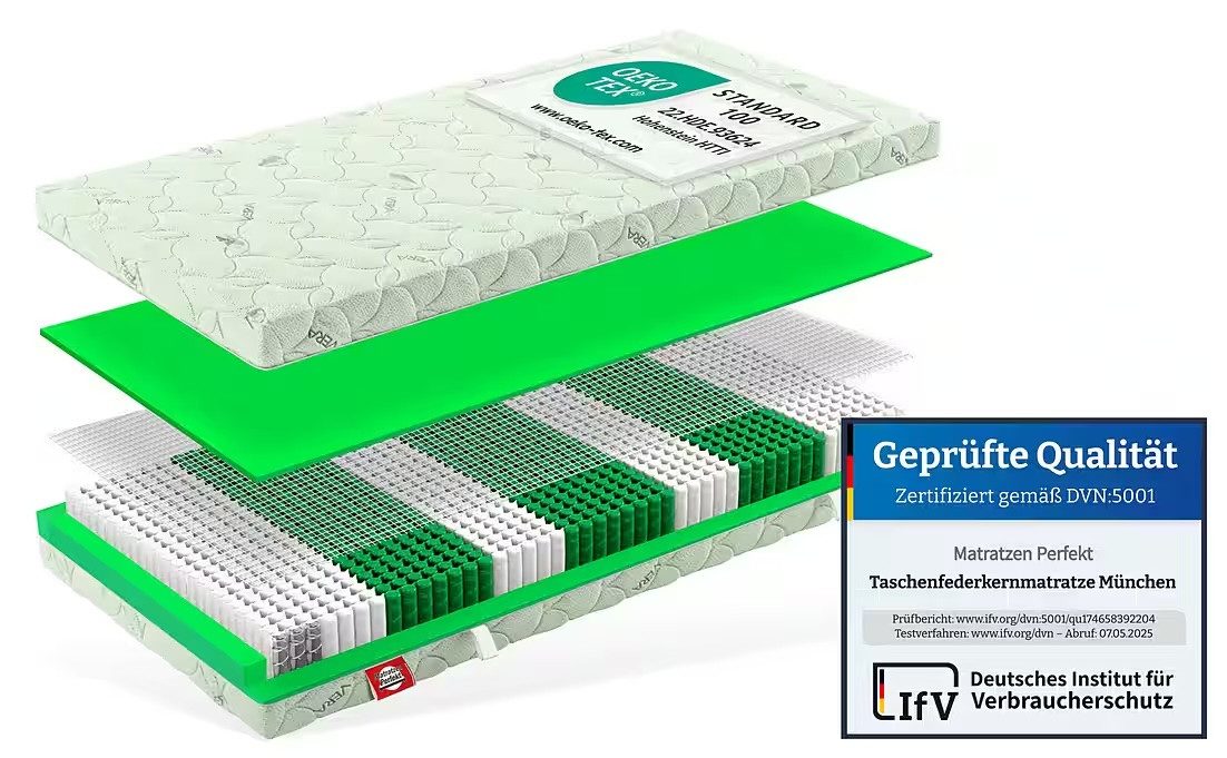 Taschenfederkernmatratze München mit 1000 Federn, 7 Liegezonen im Federkern,bis 200 KG Traglast, Matratzen Perfekt, 23 cm hoch, (Härtegrad 2 bis 5 Extra FEST, 1000 Federn in Einzel vernähte Tragsäckchen), 30 Tage Probeschlafen, Matratze für eine gute Punktelastizität