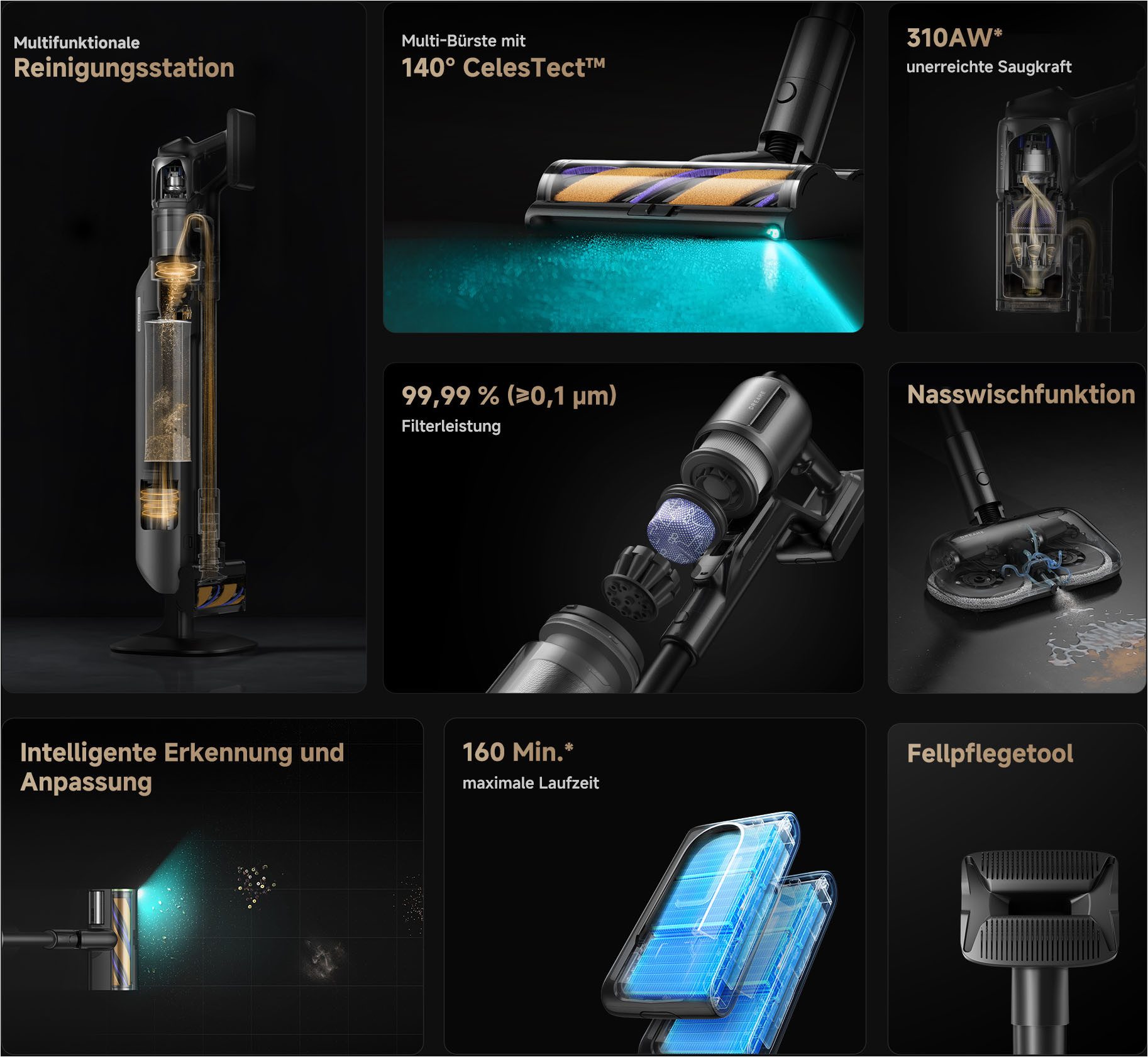 Dreame Akku-Handstaubsauger Dreame Z40 Station mit Absaugstation und 28.000 Pa Saugkraft, 855 W, Nasswischfunktion, vielseitige Aufsätze, automatische Entleerung