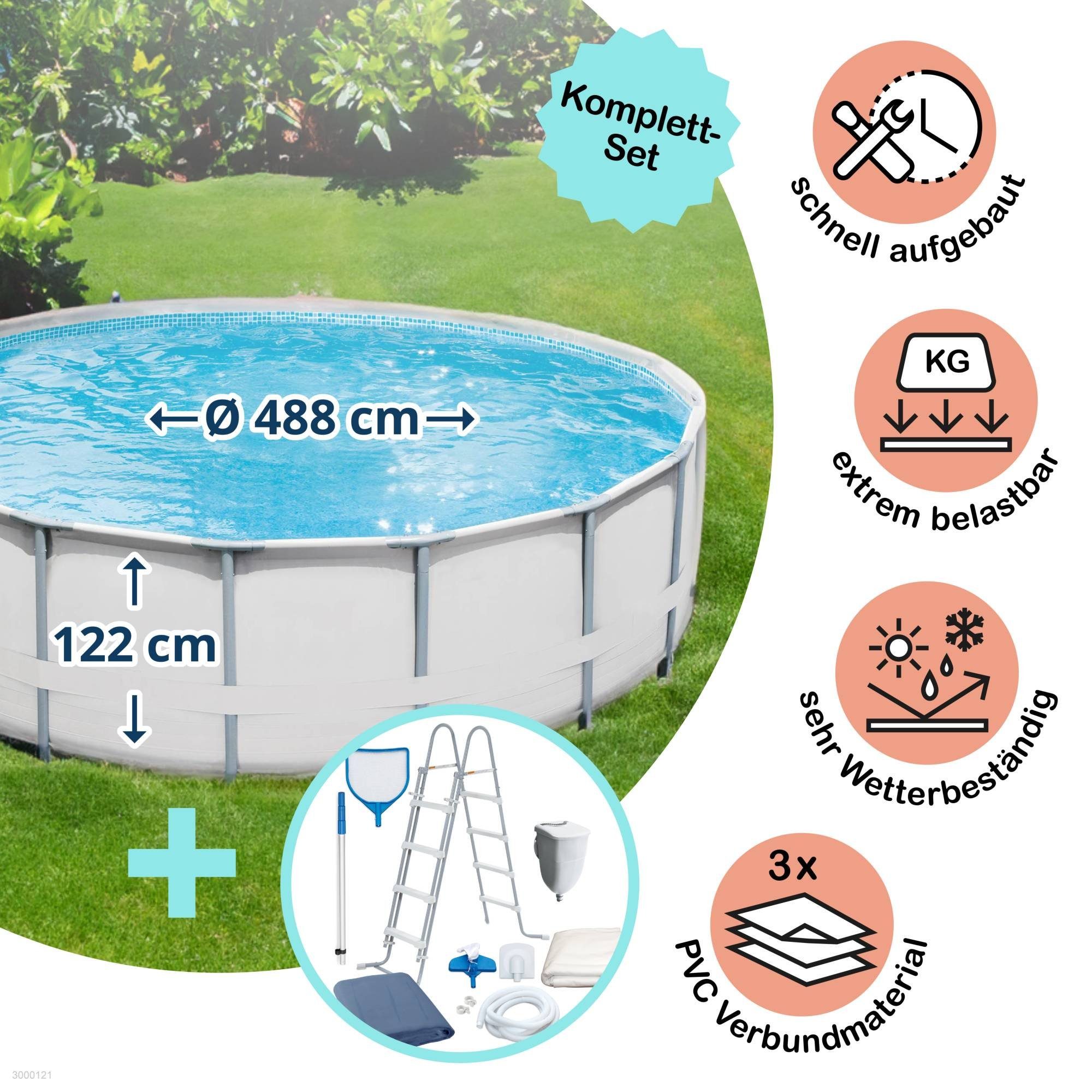 Framepool Polygroup Summer Waves Elite Frame Pool Set 488 x