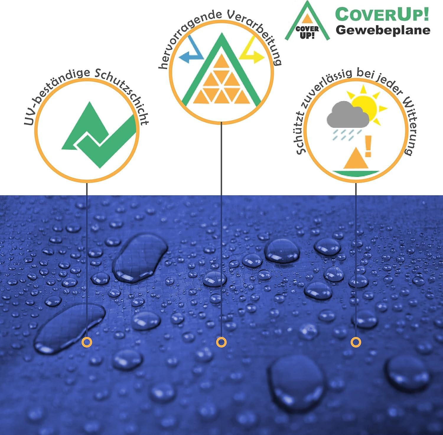 Schutzplane Abdeckplane Wasserdicht, 200g/m² Gewebeplane mit Ösen (Plane Wasserdicht mit Verstärkte Gummiecken -, UV-Schutz für Gartenplane, Bodenplane), inkl. Planenspanner
