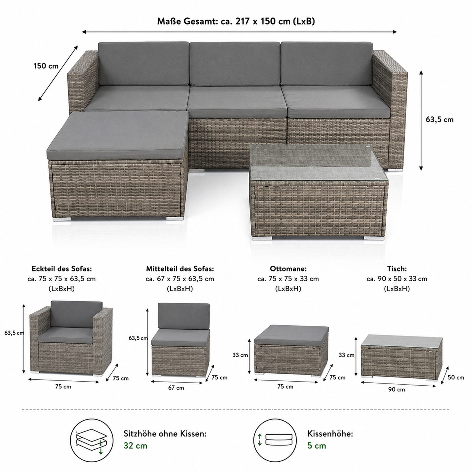 Mucola Gartenlounge-Set Polyrattan Lounge 5tlg. Gartengarnitur Sitzgruppe Sitzgarnitur Sofa, (Set, Möbelset), Schraub-Ausgleich-Standfüße