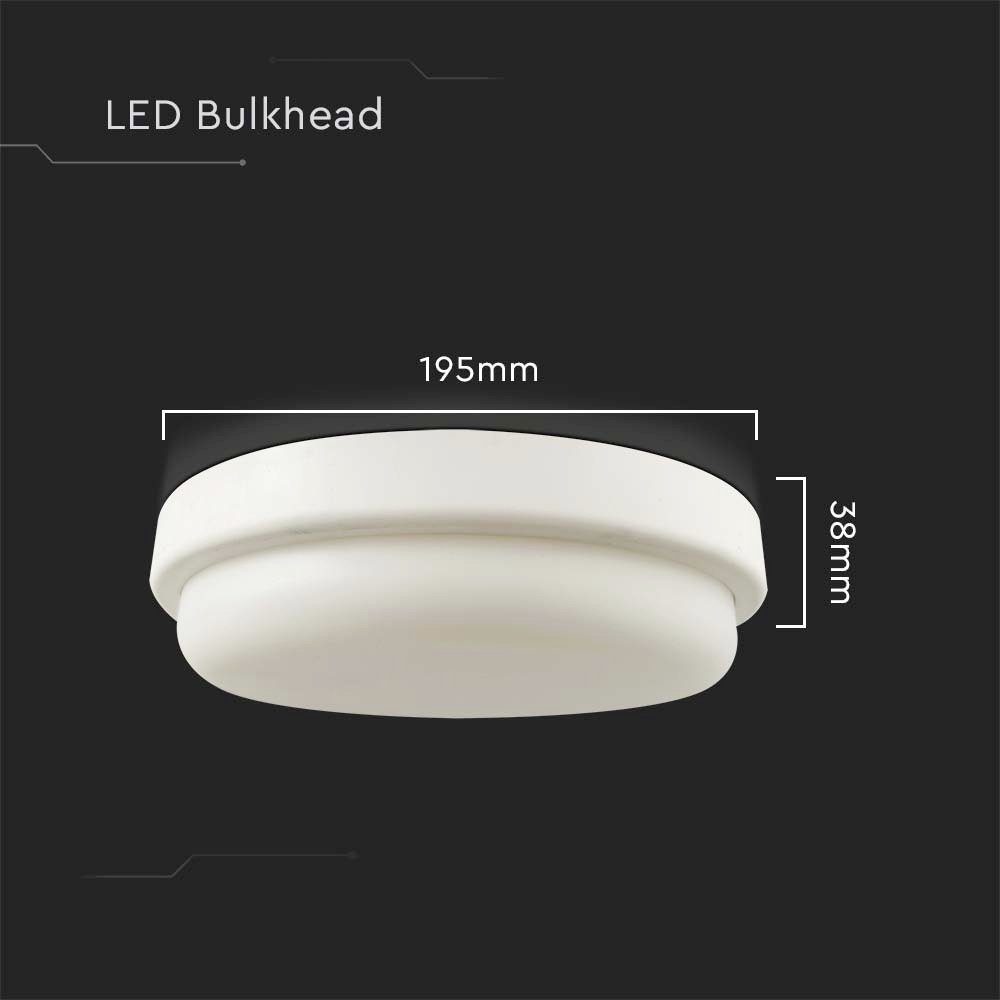 EEK: V-TAC (A Weiß LED LED-Deckenleuchte W - V-TAC F 10198 Deckenleuchte G) 18 VT-8096