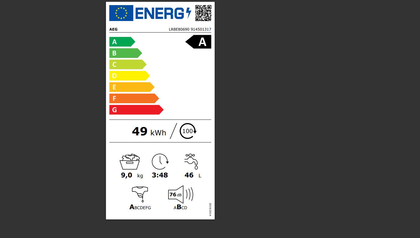 Energieeffizienzklasse: 