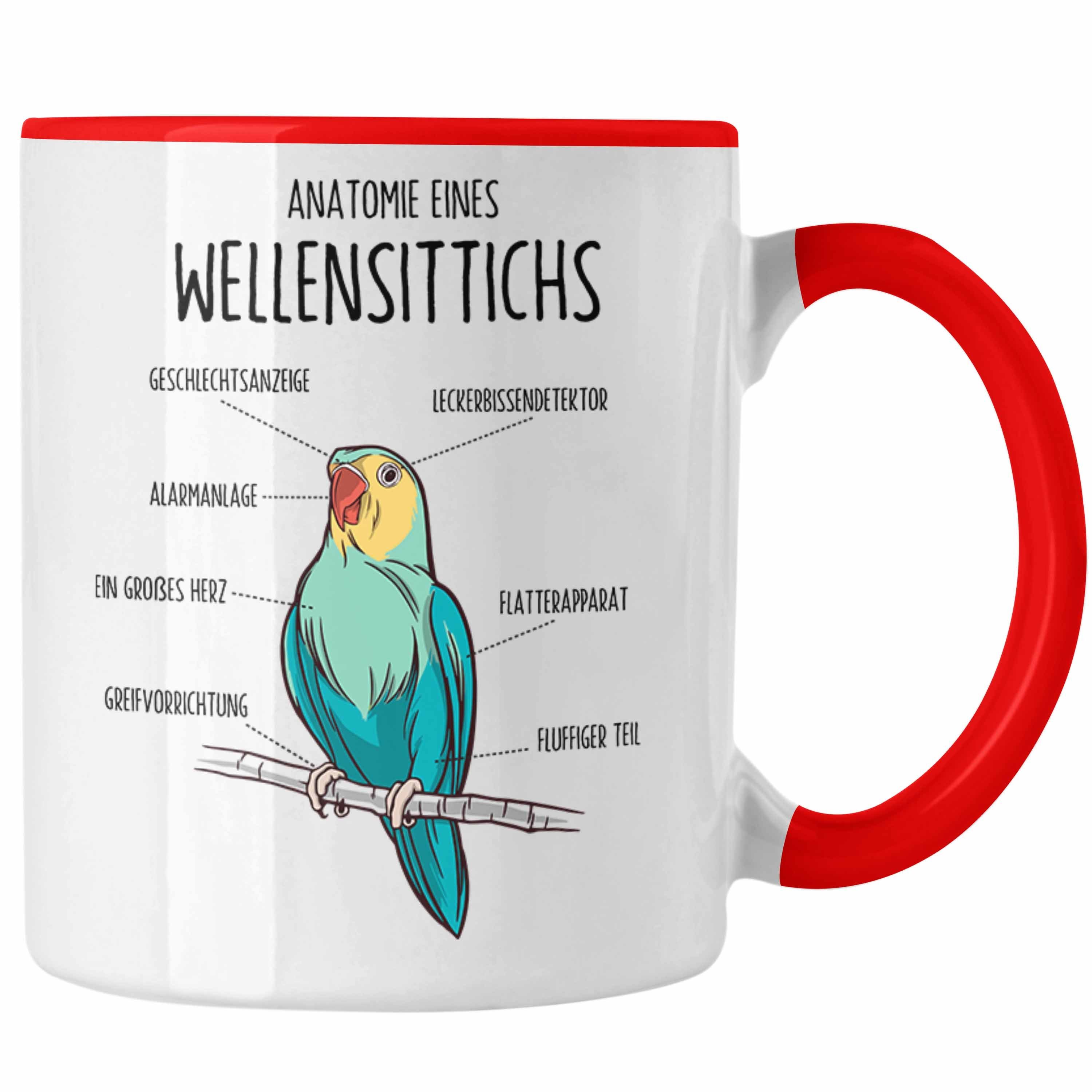 Trendation Tasse Lustige Wellensittich-Tasse Geschenk für Wellensittich-Besitzer Rot