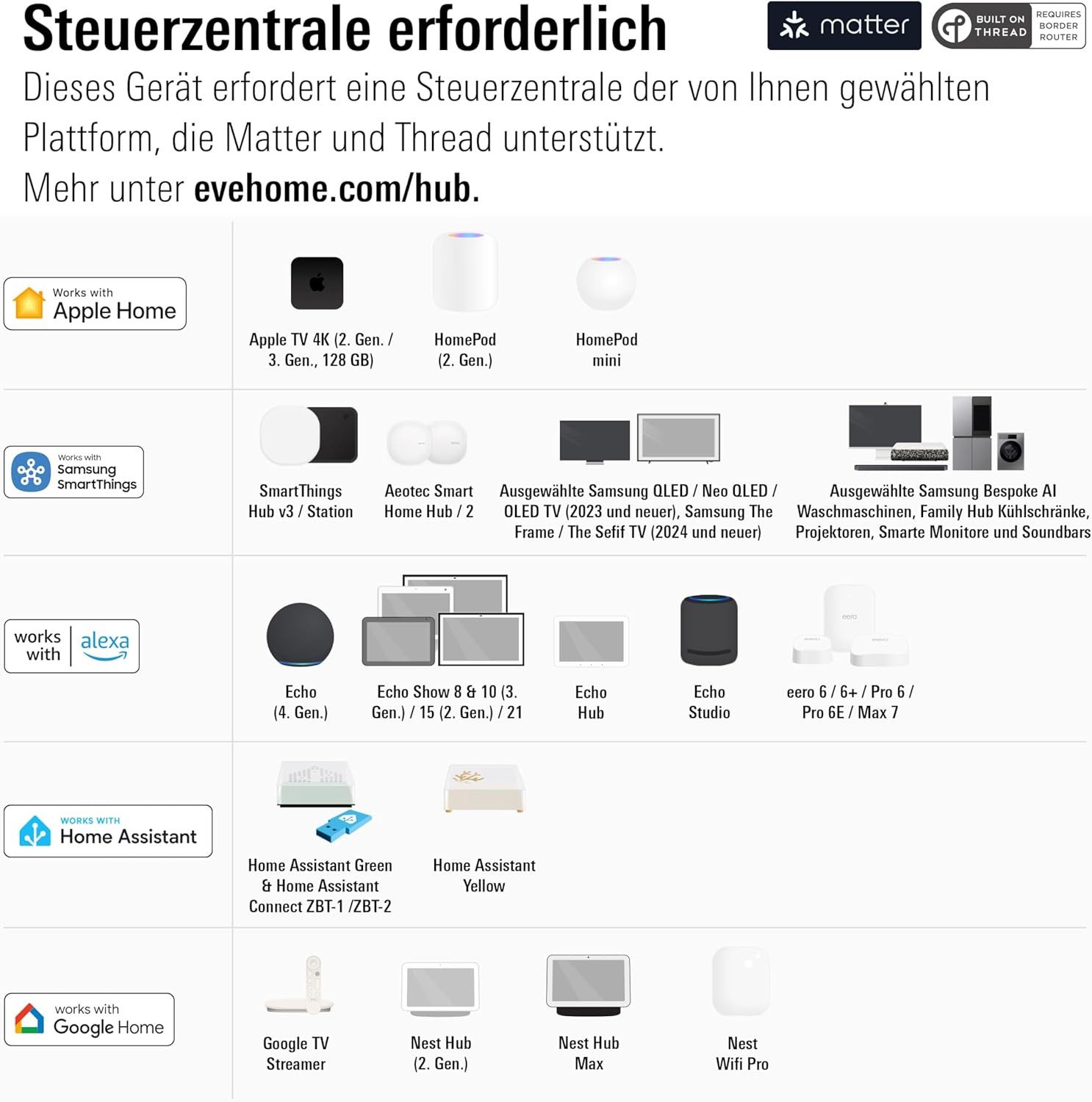 Elektro-Rollo Smartes elektrisches Innen-Rollo - Eve Motionblinds (Matter), EVE, verdunkelnd, Wandmontage, Wandmontage, App-/Sprachsteuerung, Zeitpläne, verdunk – Bild 5 von 5