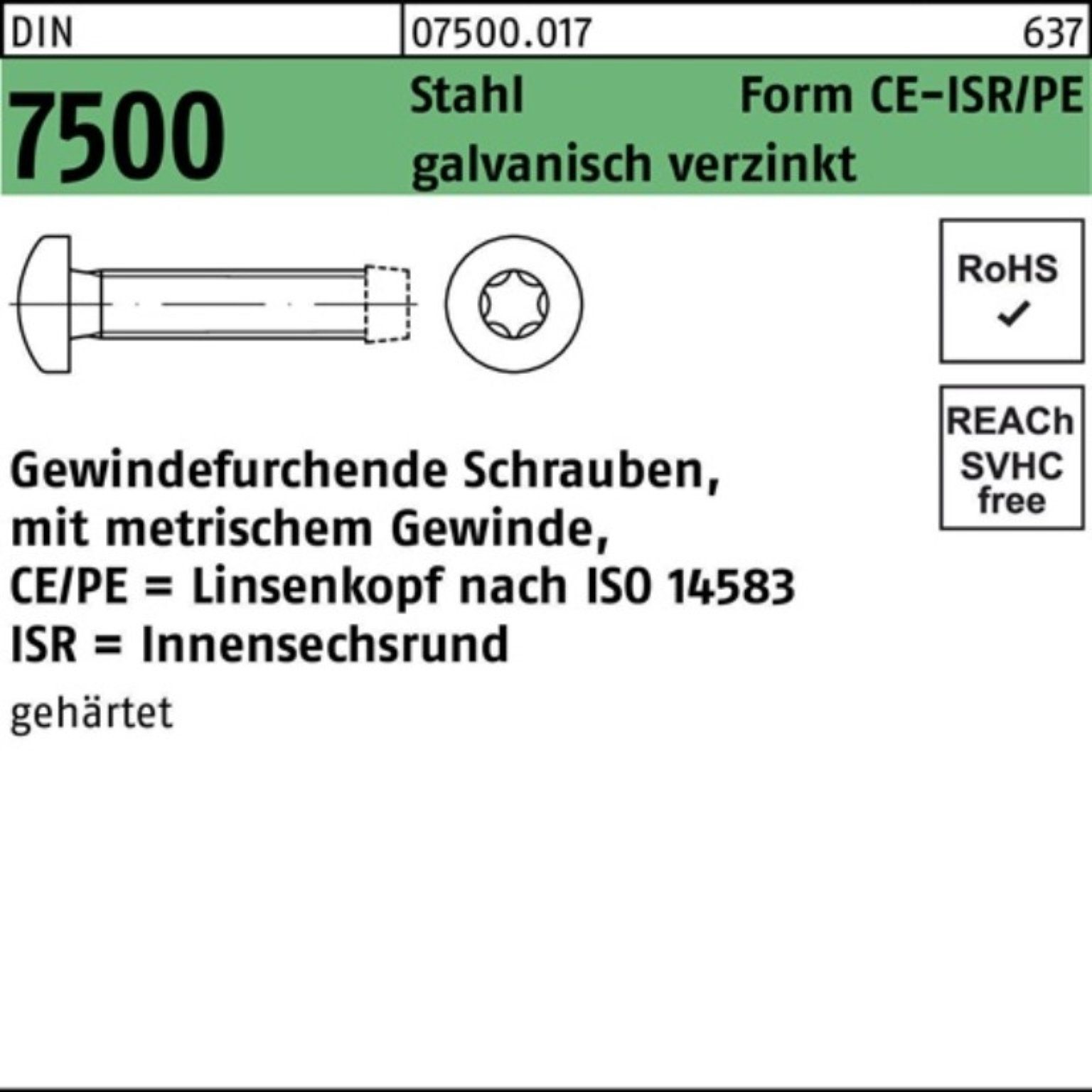 Sta CEM Pack 250er Gewindefurchendeschraube 7500 LIKO ISR 8x60-T45 DIN Gewindeschraube Reyher