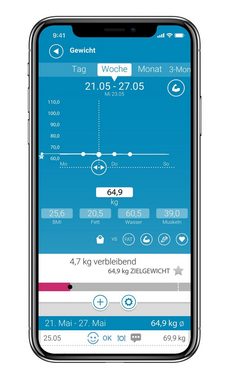 Medisana Körper-Analyse-Waage BS 430 connect mit App - bis 180 kg