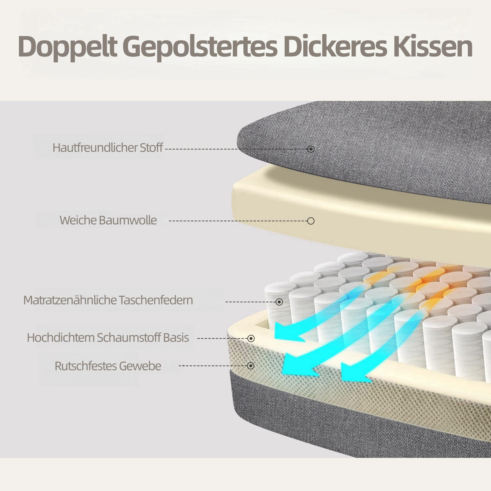 Intimate WM Heart Chefsessel Ergonomischer Bürostuhl, Höhenverstellbar Schreibtischstuhl (Gaming Stuhl mit dickem Kissen), Stoff Drehstuhl mit Kopfstützte und Fußstütze