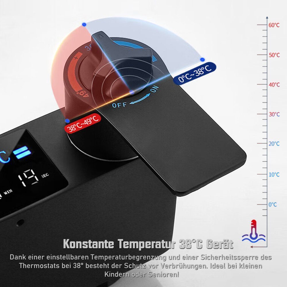XERSEK Brausegarnitur Schwarz Duschsystem mit Thermostat günstig online kaufen