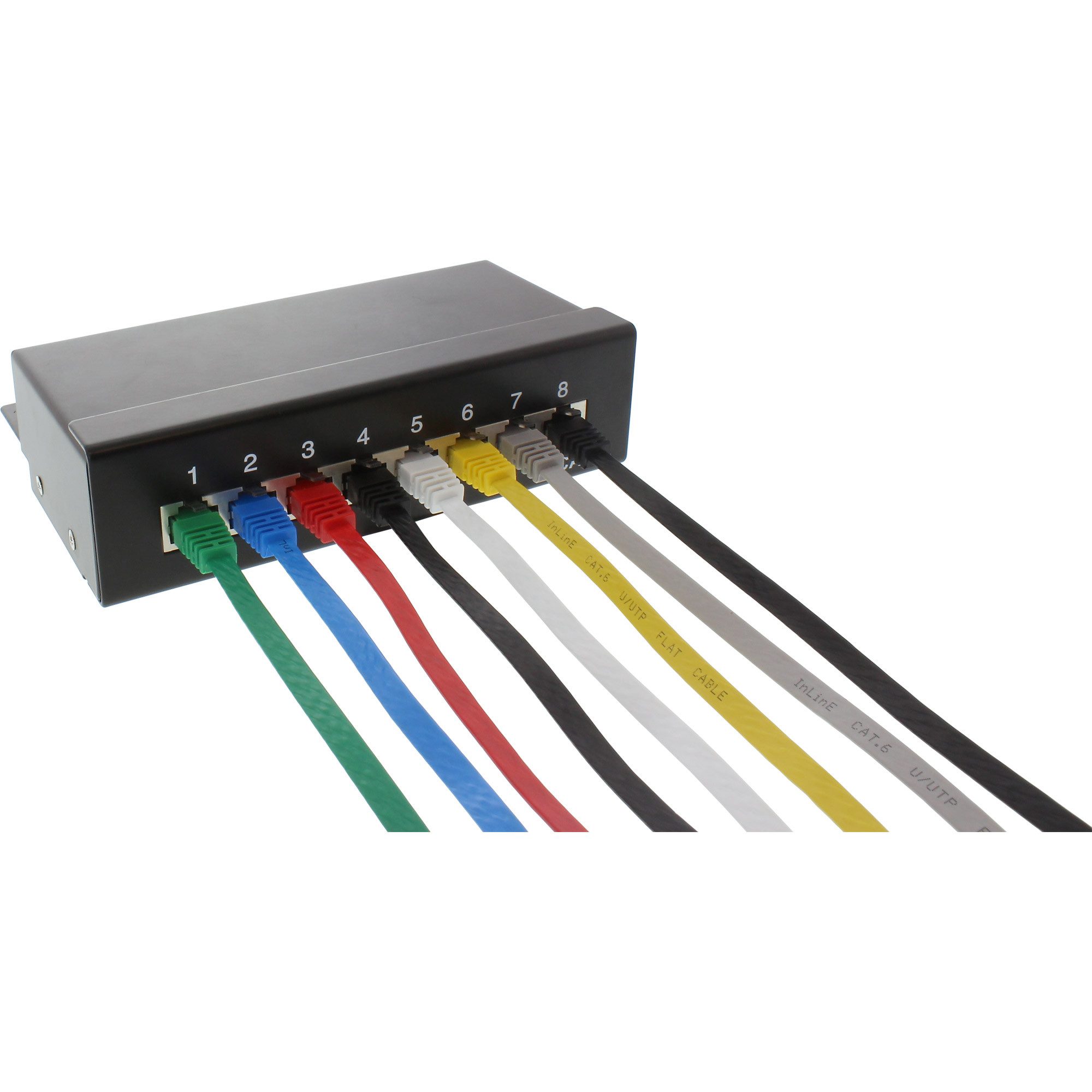 Inline TV-Kabel