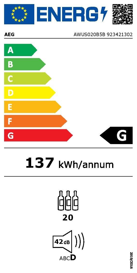 Energieeffizienzklasse: 