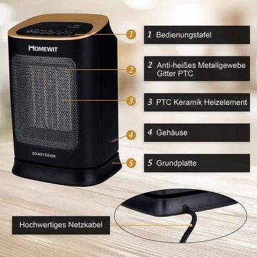 Homewit Heizgerät Heizlüfter mit Fernbedienung, Schnellheizer mit Oszillationsfunktion, 1800 W, 2 Heizstufen, 60° Automatische Drehen