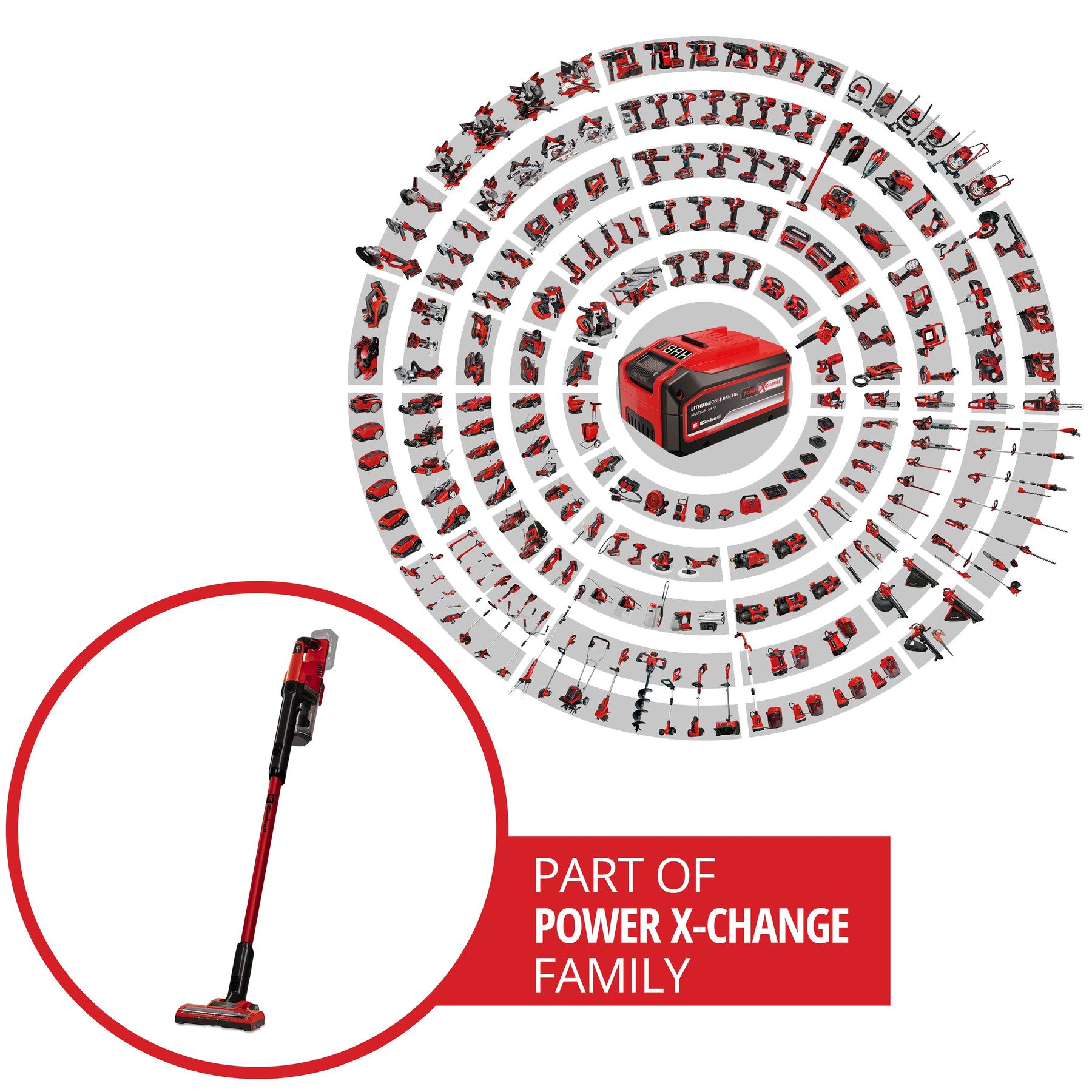 Einhell Akku-Stielstaubsauger EINHELL Akkusauger TE-SV 18 Li, Solo + waschbarer Filter