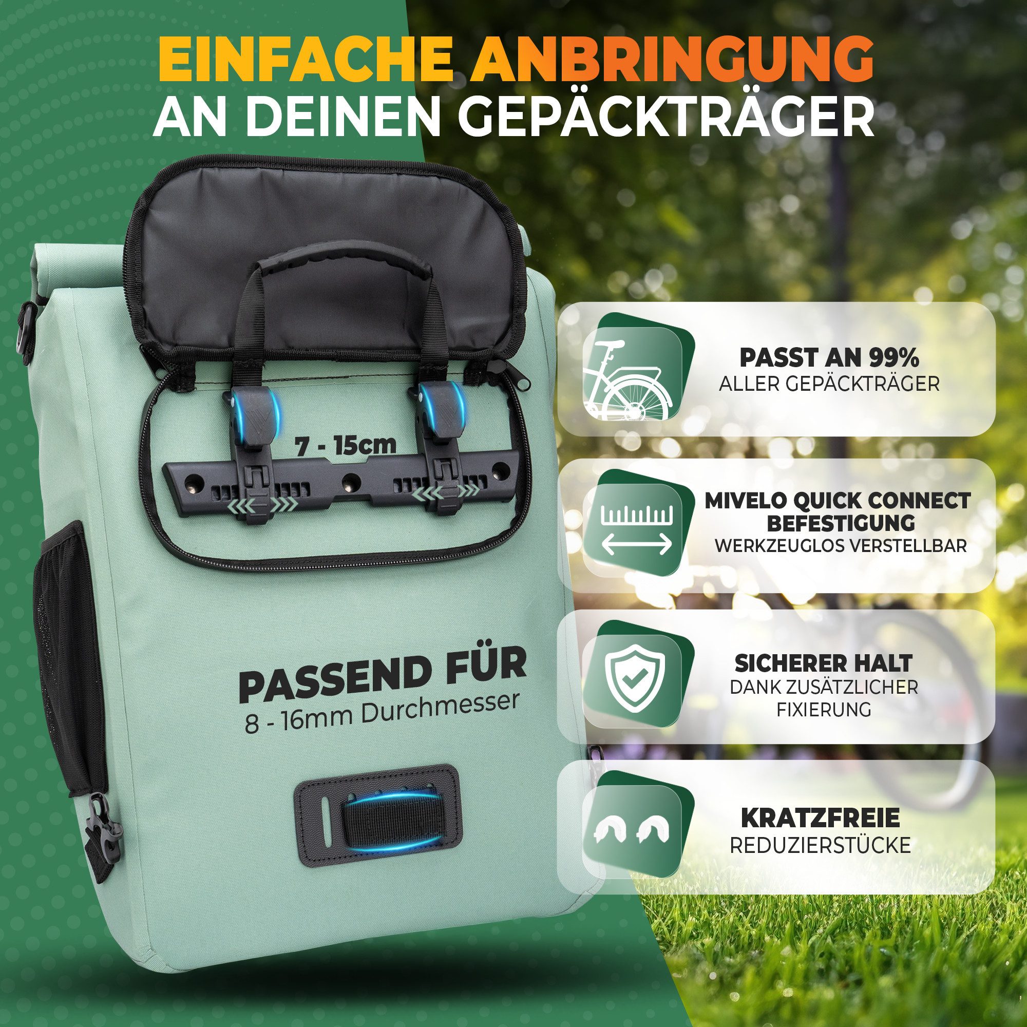MIVELO Fahrradtasche 3in1 Gepäckträgertasche, Rucksack für Fahrrad Gepäckträger wasserdicht, 20L Volumen