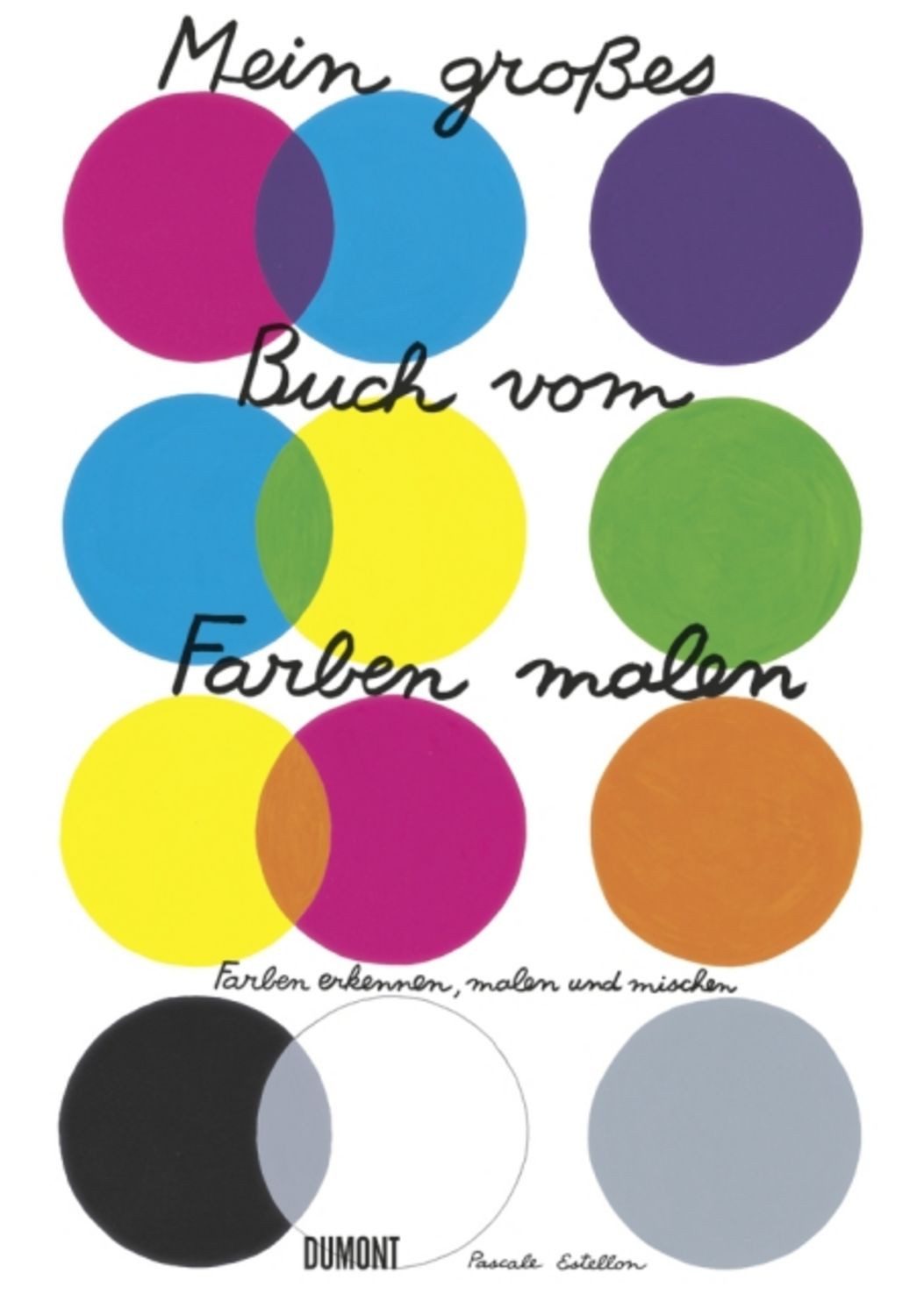 Mein großes Buch vom Farben malen / Pascale Estellon