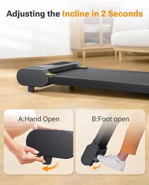 homeTro Laufband (Laufband mit Manuelle Neigung, Walking pad mit LED-Anzeige), Kompaktes Design Schreibtisch mit großem Laufbereich für Zuhause/Büro
